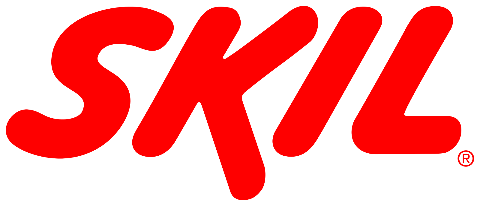 Skil